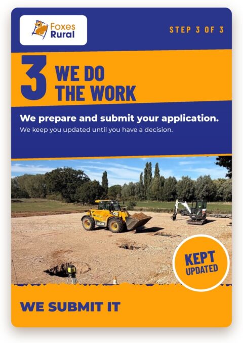 Foxes Rural step 3 of 3, we do the work: we prepare and submit your planning application and keep you updated until you have a decision. Photo of groundworks for a new farm building with a telehandler and digger.