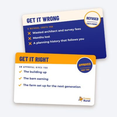 Foxes Rural cards comparing a refused farm planning application, with wasted architect and survey fees, months lost and a planning history that follows you, against an approval first time, with the building up, the barn earning and the farm set up for the next generation.